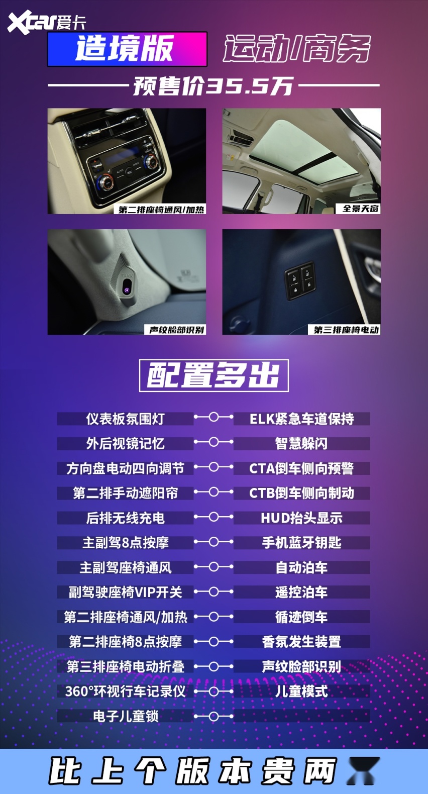 手把手教你选装包如何避坑！开元棋牌试玩坦克500怎么选(图6)